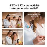 4 émetteurs sur un récepteur, connexion OsmoAudio